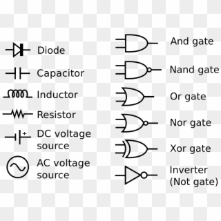 Electronic Symbol Electronic Components And Symbols And Functions Hd