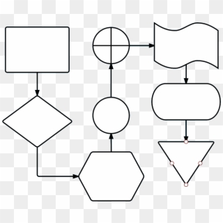 Flowchart - General Production Flow Chart, HD Png Download - 805x839 ...