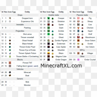 2 Entity Id S Id Enchant Minecraft Pe Hd Png Download 410x1614 Pinpng