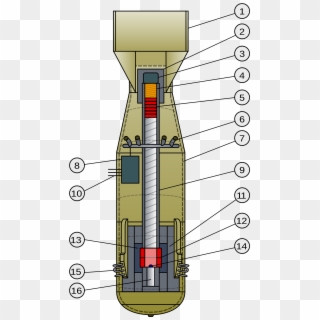 Open - Little Boy Atombomb Inside, HD Png Download