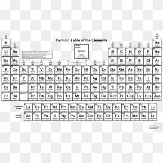 downloadable periodic table significant figures printable periodic table hd png download 1920x1080 1279500 pinpng