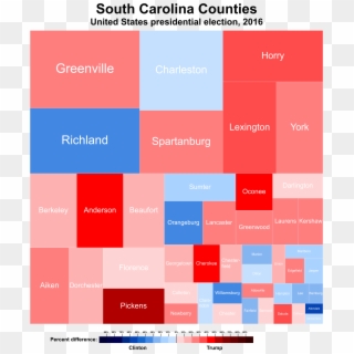 United States Presidential Election In South Carolina, - South Carolina 2016 Election Results, HD Png Download