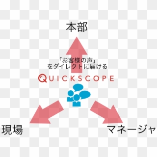 Free Quickscope Png Images Quickscope Transparent Background Download Pinpng - hd quickscope png roblox uncopylocked all transparent png