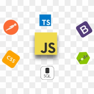 Javascript Logo Png - Javascript Logo, Transparent Png - 662x750 ...