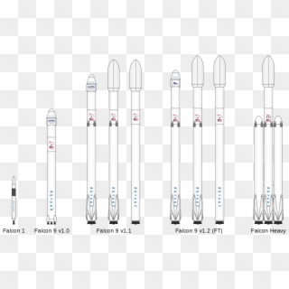 Spacex's Falcon Family Of Rockets - Falcon Rocket, HD Png Download ...