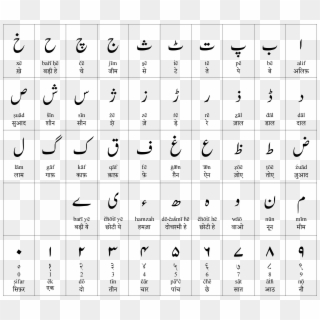 Asl Alphabet Png - Indian Sign Language Png, Transparent Png ...