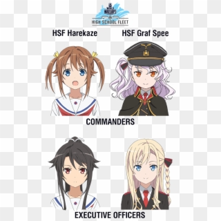 Each Ship Comes With A Cool Commander From The Anime - High School Fleet Thea Kreutzer, HD Png Download