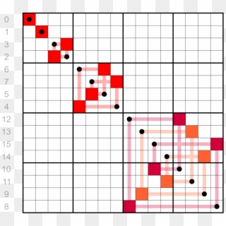 Free Matrix Code PNG Images | Matrix Code Transparent Background ...
