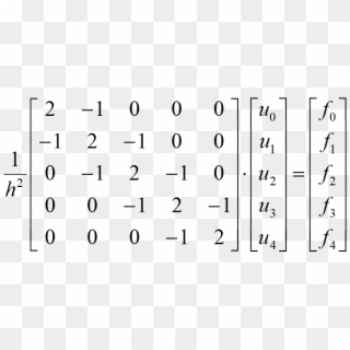 Free Matrix Code PNG Images | Matrix Code Transparent Background ...