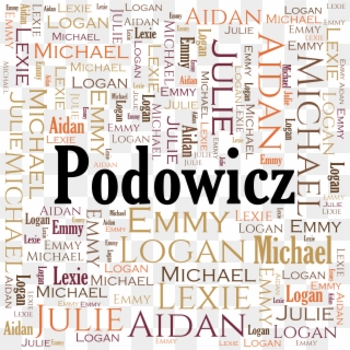 Family Word Art Canvas Podowicz Plaque Pinterest Word - Poster, HD Png Download