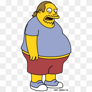 Comic Book Guy - Simpsons Comic Book Guy Quotes, HD Png Download ...