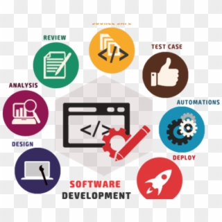 Software Development Logos - Html Css Js Icons, HD Png Download ...