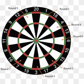 Free Png Download Dart Board And Darts Png Images Background - Dart ...