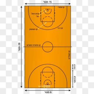 Basketball Court Heb - מידות מגרש כדורסל, Hd Png Download - 638x1024 