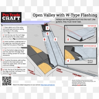 How To Repair Roof Flashing Hometips