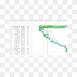 Drawing Timeline Gantt Chart - Excel Project Milestones Template, HD ...