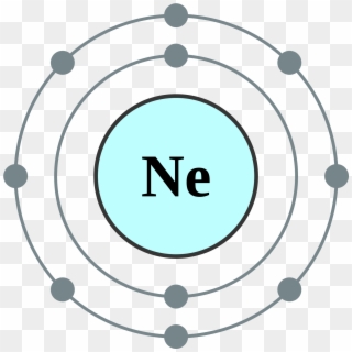 Iron Electron Configuration , Png Download - Nickel Electron ...