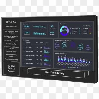 Digital Signage For Factories - Display Device, HD Png Download ...