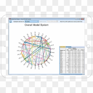 Ibm Spss Screen - Spss Modeler 14, HD Png Download - 1020x886 (#3394151 ...