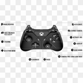 Xbox One Wireless Controller - F1 2018 Xbox Controller Settings, HD Png ...