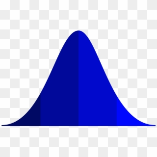 File - Bellcurve - Svg - Normal Distribution Graph Icon, HD Png Download