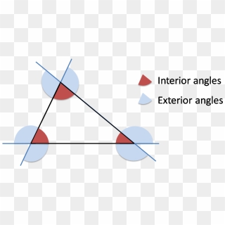 Image Small Angles Rotational Symmetry - Triangle, HD Png Download ...