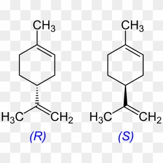 Chemical Structure Of Limonene - Limonene R Enantiomer, HD Png Download ...