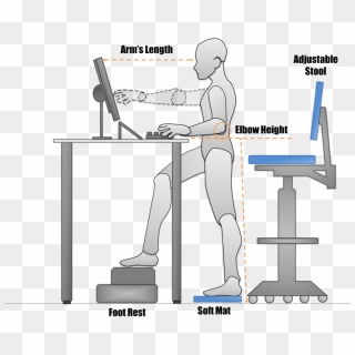 Related Resources - Standing Ergonomic Workstation, HD Png Download ...