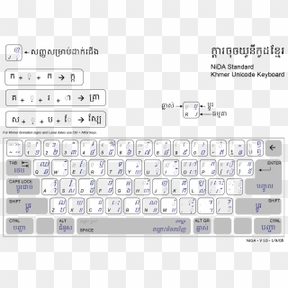 Romanian Keyboard Layout - Swedish Qwerty Keyboard Layout, HD Png ...