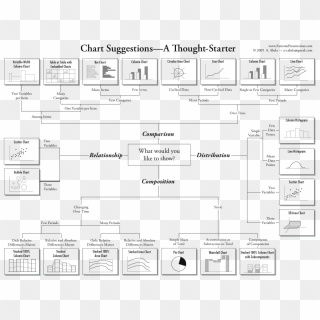 Data Visualization Diagram - Data Visualisation Cheat Sheet, HD Png ...