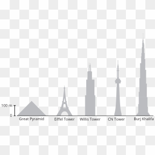 Burj Khalifa Drawing Easy Step By Step , Png Download - Burj Khalifa Drawing Easy Step By Step, Transparent Png