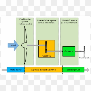 Adt Security Diagram Wiring Schematic Diagram Adt System - Adt Home ...