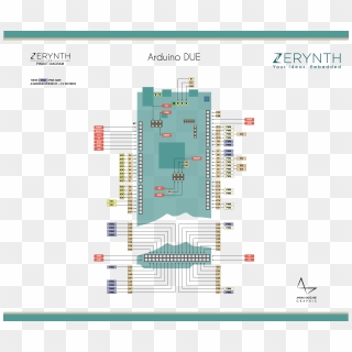Arduino Due - Arduino Due Dac Pin, HD Png Download - 6005x5052 ...