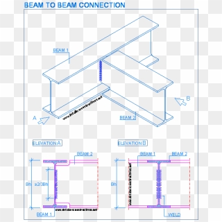 Beam To Beam Connection - Hss Girt Rigid Connection, HD Png Download ...