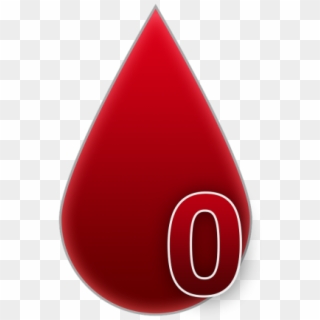 Blood Group,0,blood,a Drop Of Blood,blood Donation - Krvná Skupina, HD Png Download