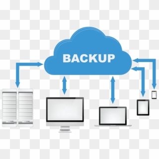 Storage Backup Icon - Data Backup Plan, HD Png Download - 768x521 ...