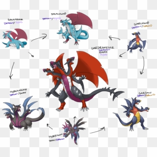 Salamence Evolution Chart - Pokemon Onix Mega Evolution - Free Transparent  PNG Download - PNGkey