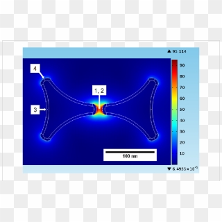 Field Enhancement Ratio For Ag Bow-tie - Field Enhancement Bow Tie Nano Antenna, HD Png Download Field Enhancement Ratio For Ag Bow-tie - Field Enhancement Bow Tie Nano Antenna, HD Png Download