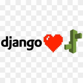 Deploying Django Application On Elastic Beanstalk - Python Django, HD ...
