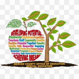 Undefined Special Education Logo - Special Education Tree, HD Png ...