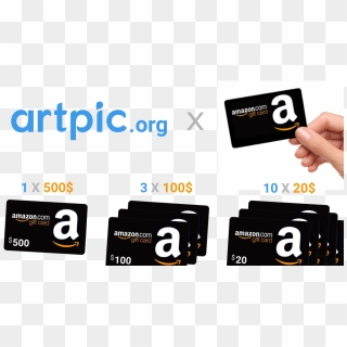 Your 25 Amazon Amazon Com Gift Card Logo Png Transparent Png 1077x305 Pinpng