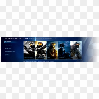 Maybe I'm Crazy, But I Feel That The Master Chief Collection - Master Chief In Every Halo Game, HD Png Download