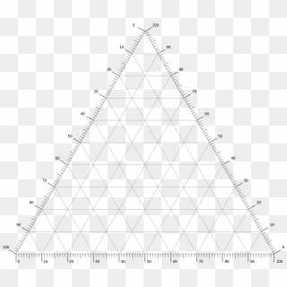 Graph Clipart Blank - 2 On A Coordinate Plane, HD Png Download ...