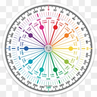 Primary, Secondary And Tertiary Colors - Color Wheel Primary Secondary ...