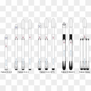 Falcon 9 Block 5 Dragon 2 And Falcon Heavy Official - Spacex Falcon ...