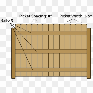 Free Wood Fence Png Images Wood Fence Transparent Background Download Pinpng Free Wood Fence Png Images Wood Fence Transparent Background Download Pinpng