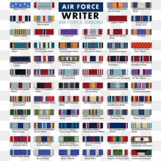 Usaf Medals And Ribbons Order Of Precedence, HD Png Download - 754x826 ...