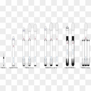 Spacex's Falcon Family Of Rockets - Falcon Rocket, HD Png Download ...