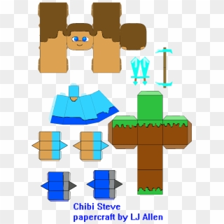 Papercraft Chibi Steve Papercraft Papercraft Minecraft Heroes Minecraft Chibi Hd Png Download 1280x1760 Pinpng